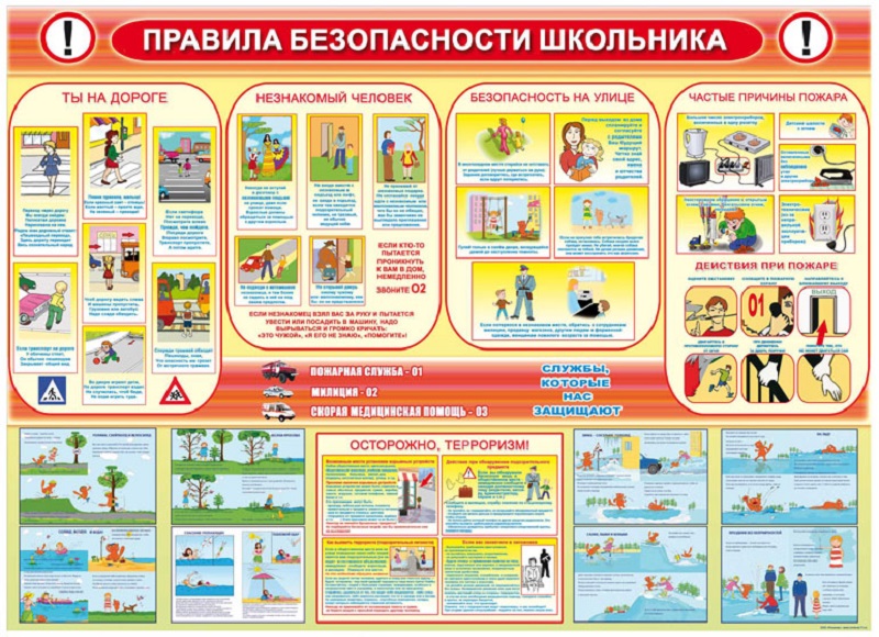 Правила безопасности школьника.